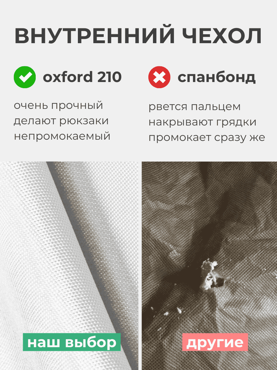 Кресло Облако «108» CHOCO превью 18
